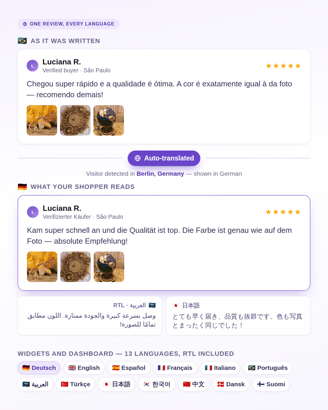 The same buyer review shown as written in Portuguese and auto-translated into German, plus Arabic and Japanese