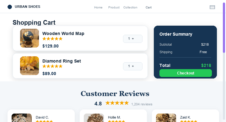Cart widget