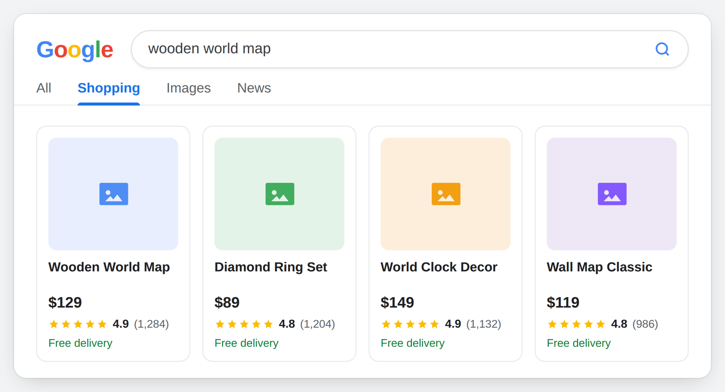 Google Shopping — star ratings on your Shopping listings